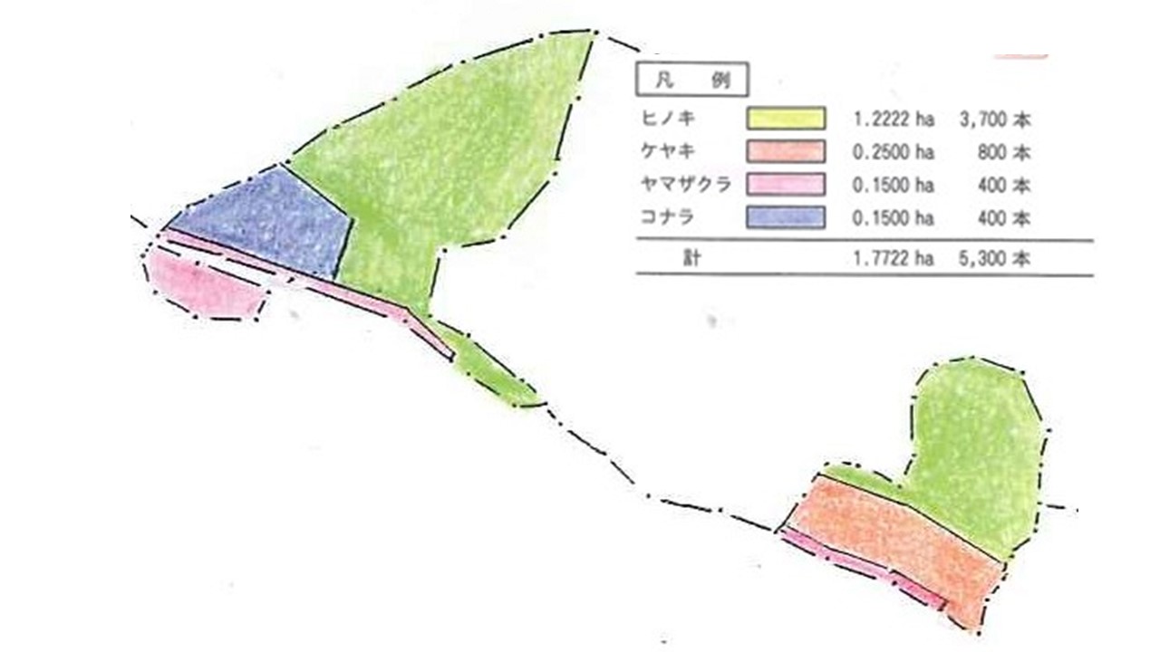 植草図